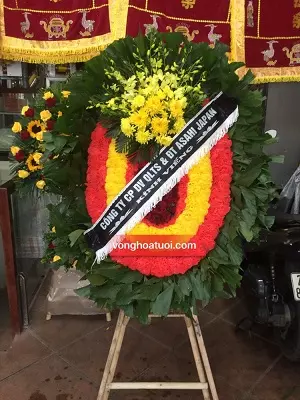 Vòng hoa văn điển thanh trì