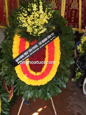 Vòng hoa văn điển thanh trì